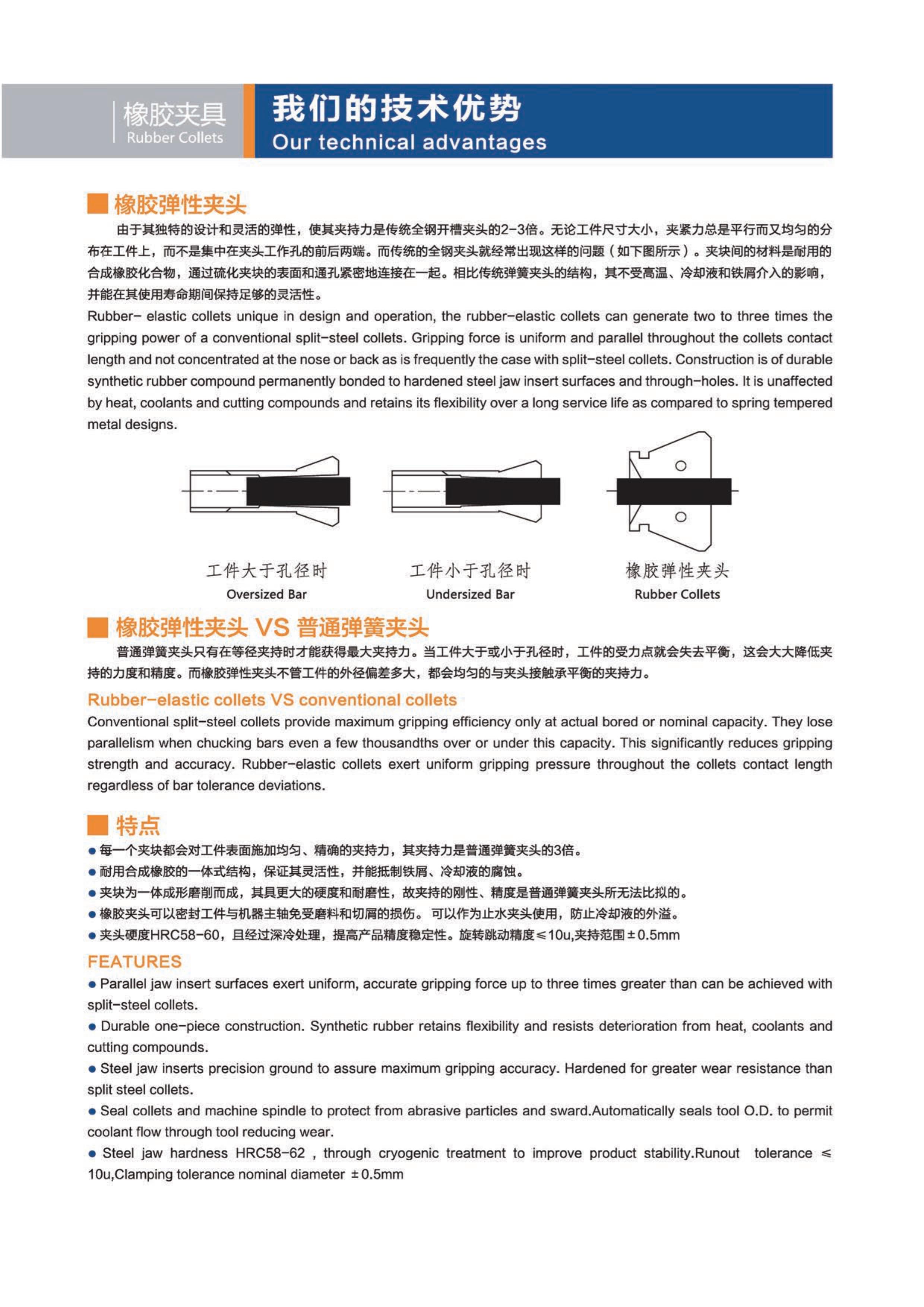 橡胶夹头重庆厂家|快换夹头AT系列外卡夹头