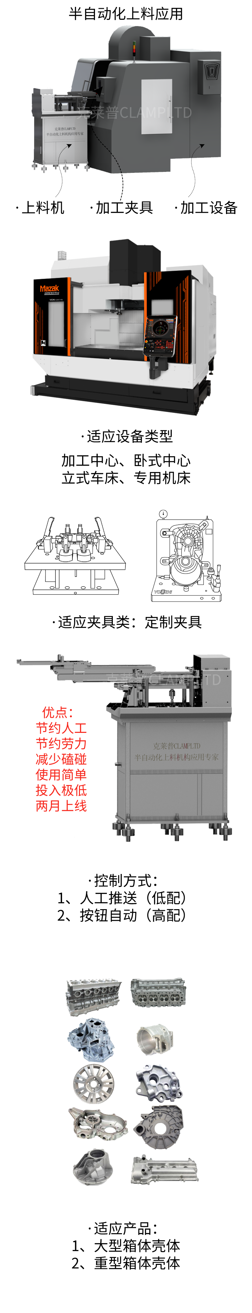 自动上料送料机构机加生产线产品送料机构 第1张 自动上料送料机构机加生产线产品送料机构 项目案例