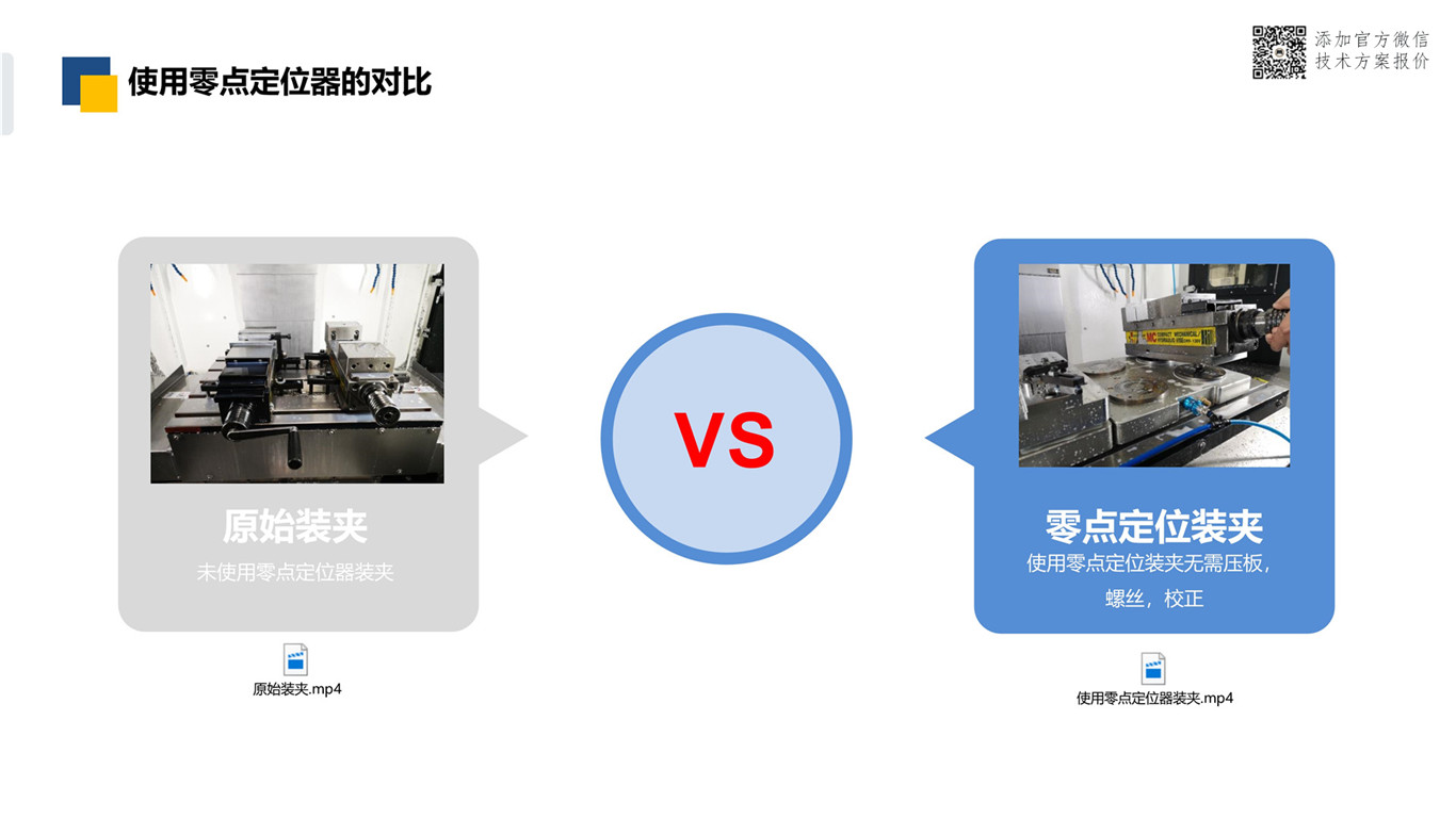 史上最细致的零点定位系统使用前后效果对比 零点定位应用 第9张