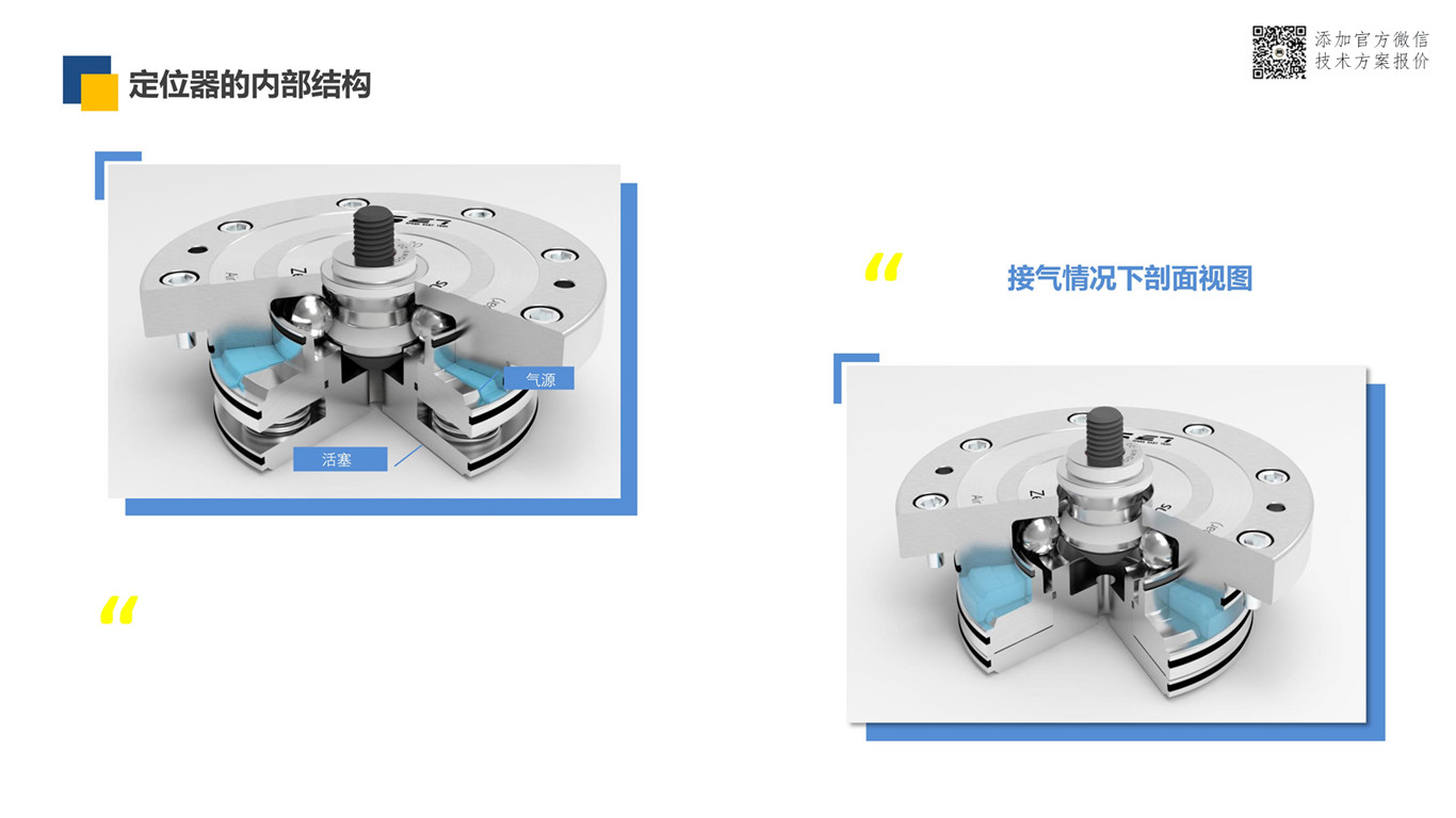 史上最细致的零点定位系统使用前后效果对比 零点定位应用 第15张