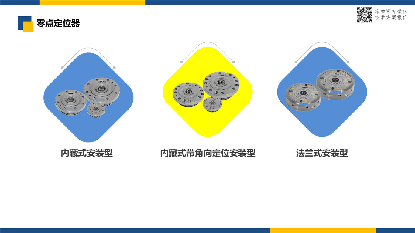 史上最细致的零点定位系统使用前后效果对比 零点定位应用 第18张