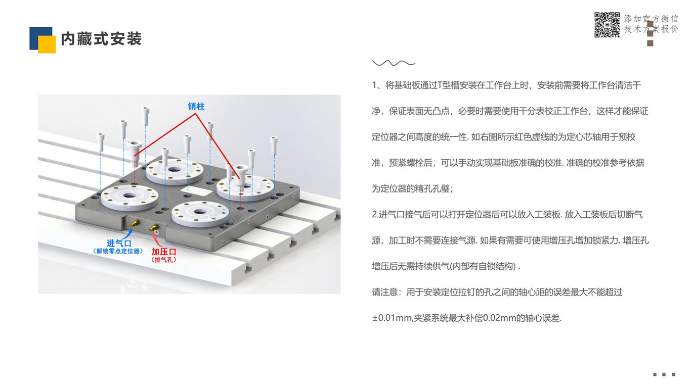 史上最细致的零点定位系统使用前后效果对比 零点定位应用 第26张