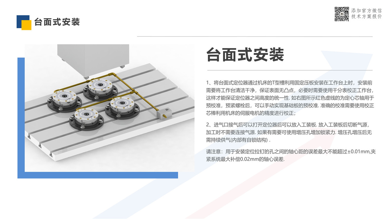 史上最细致的零点定位系统使用前后效果对比 零点定位应用 第28张