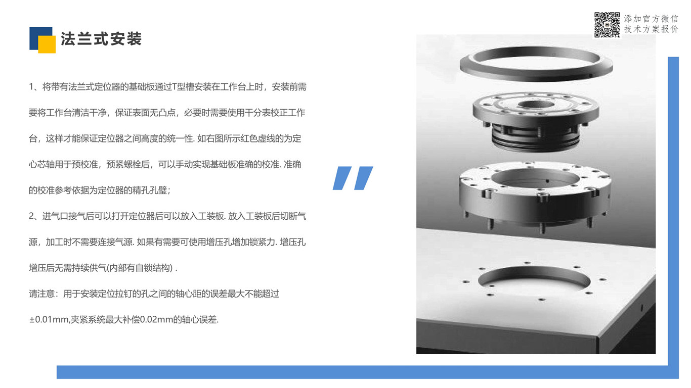 史上最细致的零点定位系统使用前后效果对比 零点定位应用 第29张