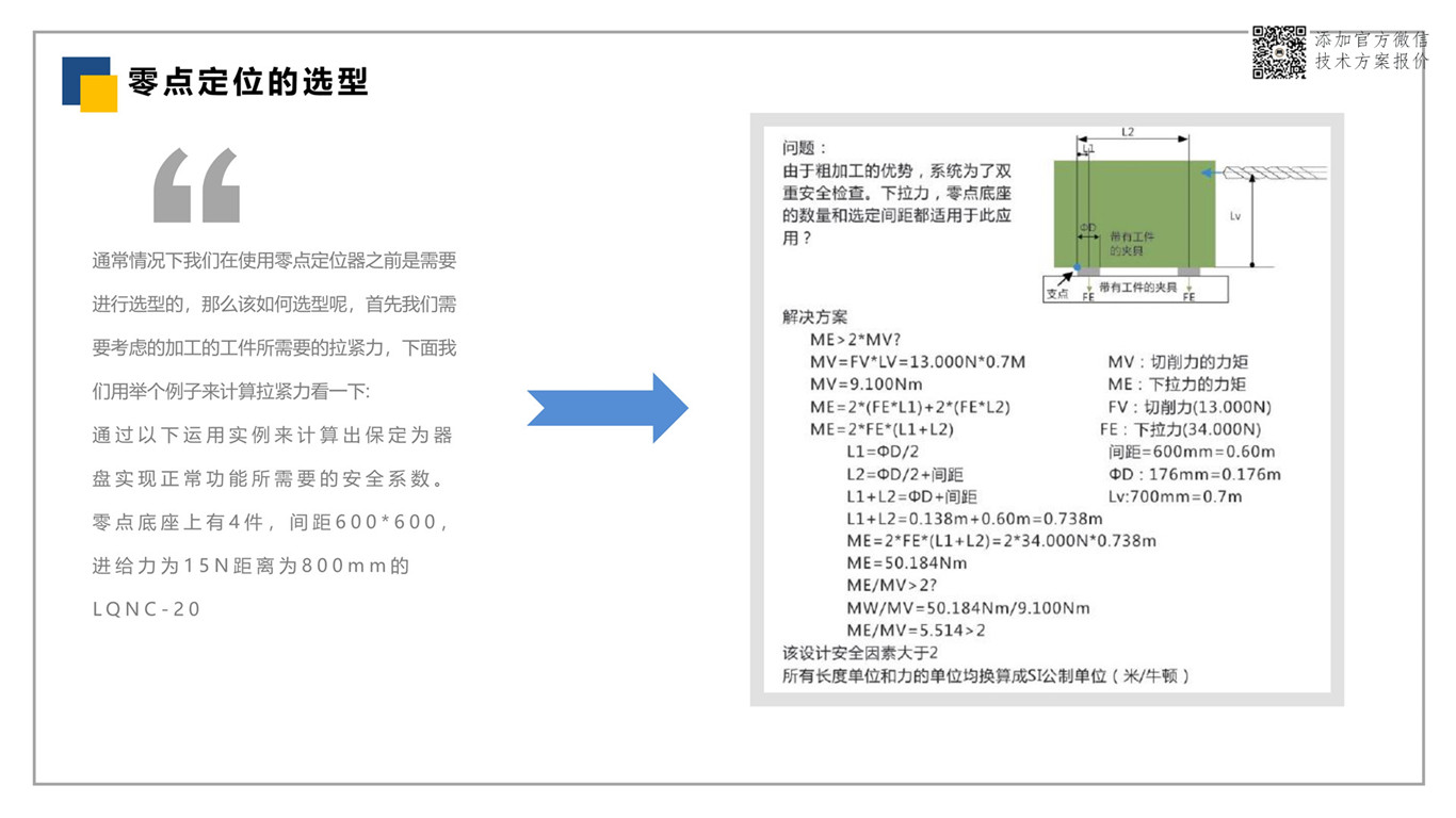 史上最细致的零点定位系统使用前后效果对比 零点定位应用 第30张