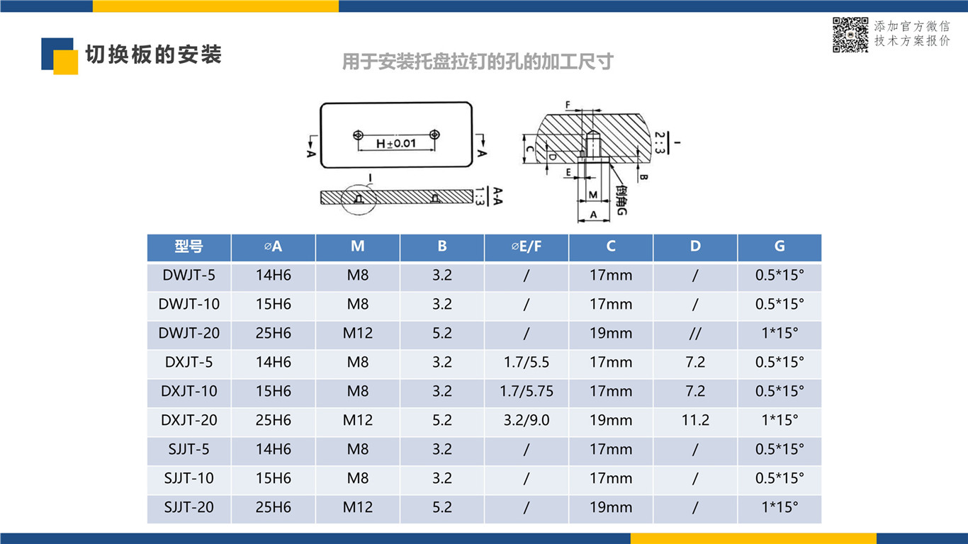 史上最细致的零点定位系统使用前后效果对比 零点定位应用 第35张