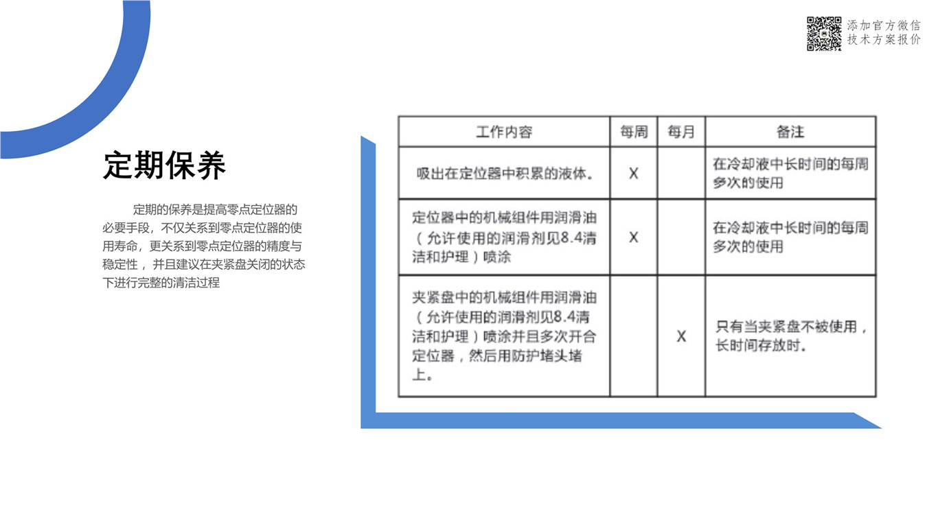 史上最细致的零点定位系统使用前后效果对比 零点定位应用 第39张