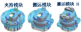 零点定位系统在缸盖柔性加工的应用 零点定位应用 第2张