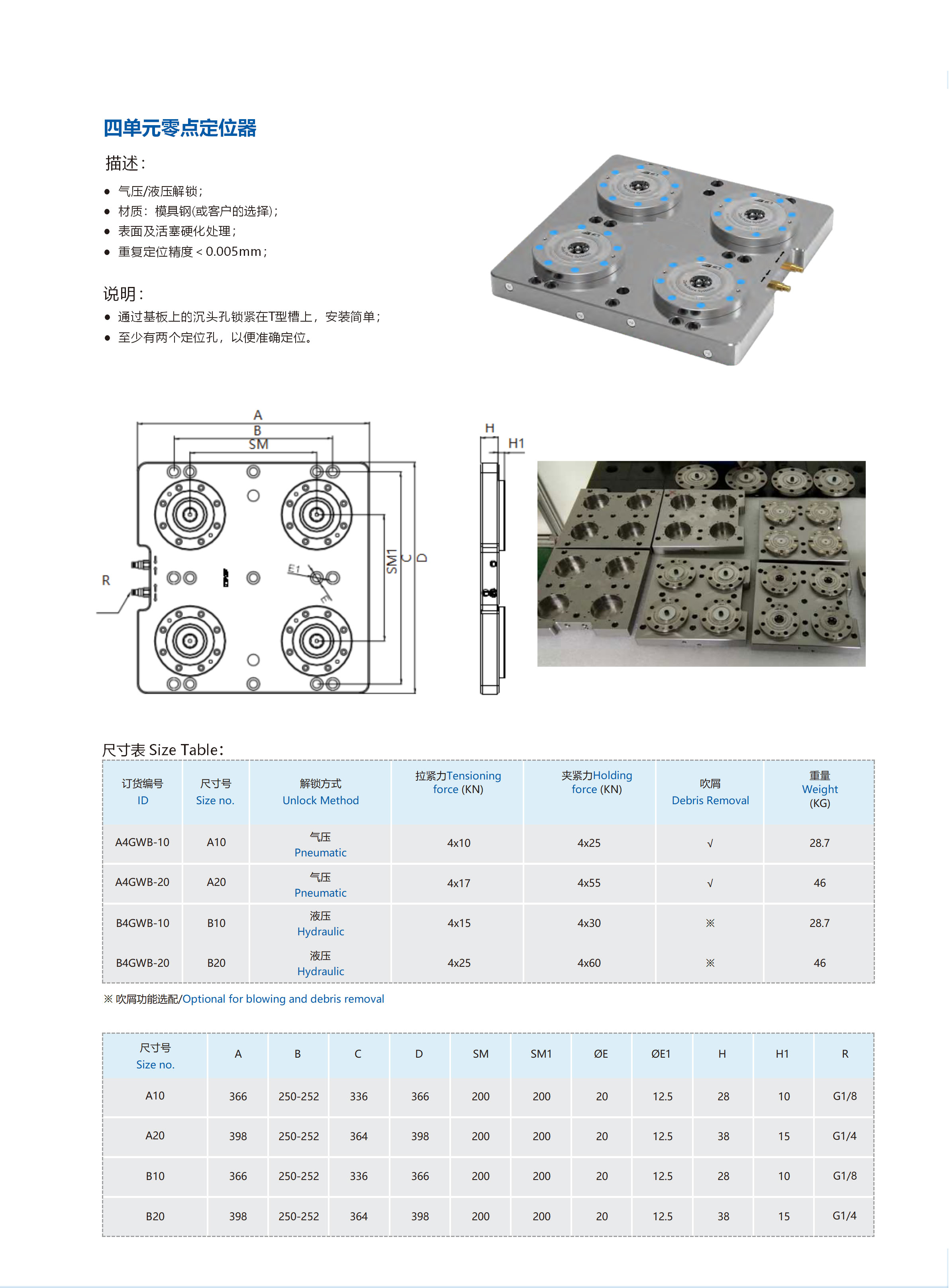 条式虎钳可以处理特殊形状零件的加工