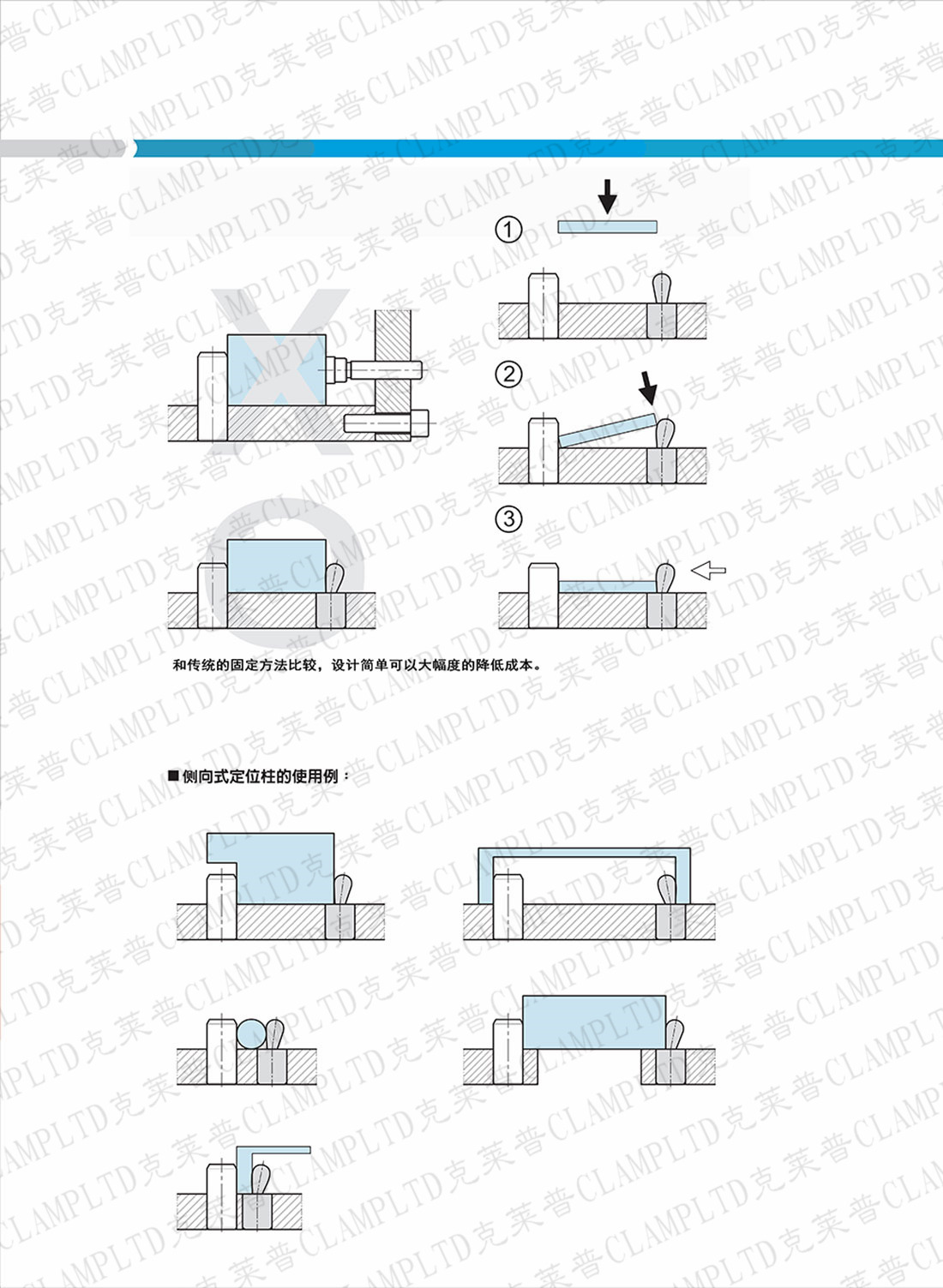 德国MG56/57/58侧向式定位柱 钢材梢 模块夹具 第2张