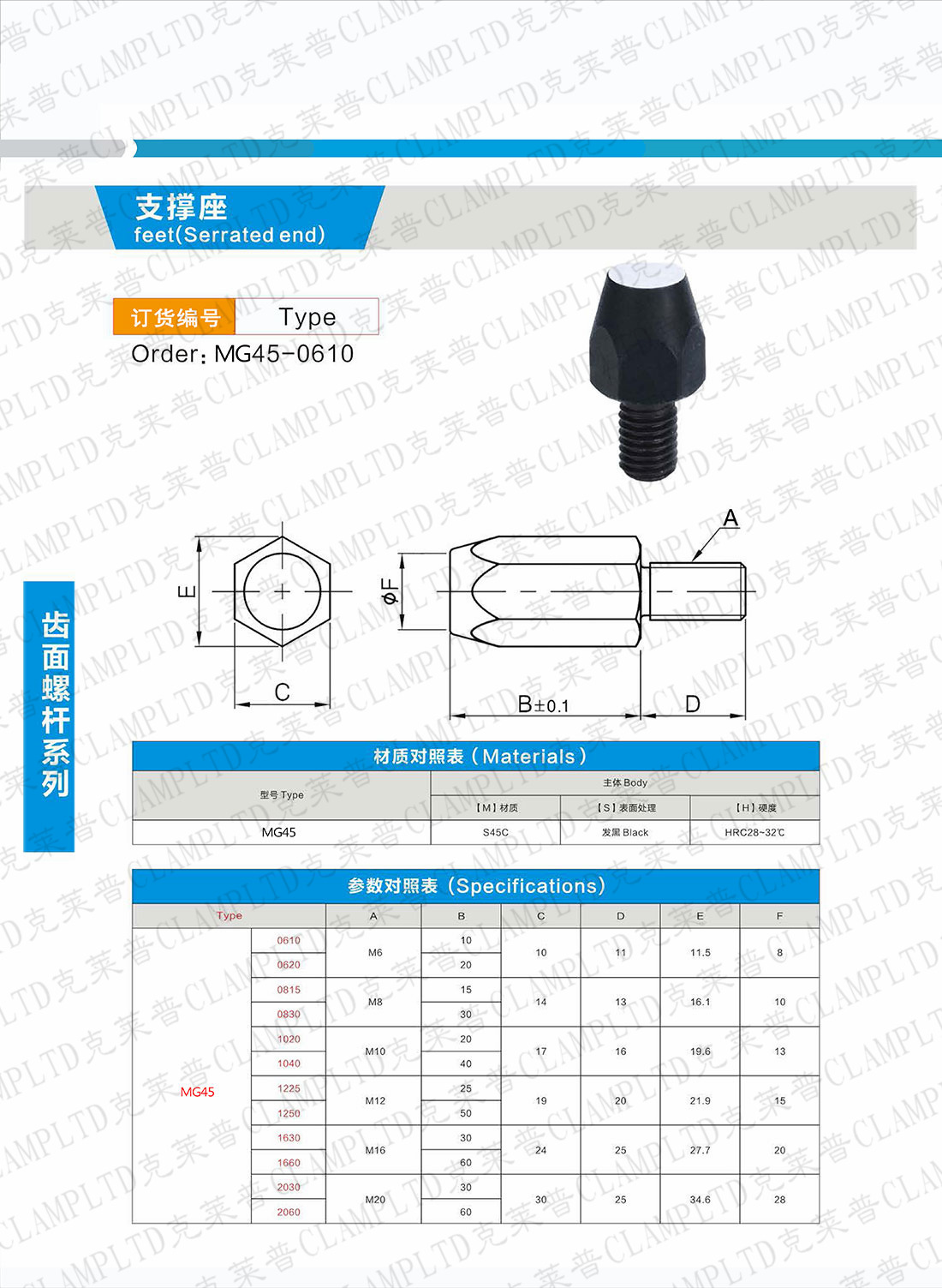 平面支撑座丨齿面螺杆系列