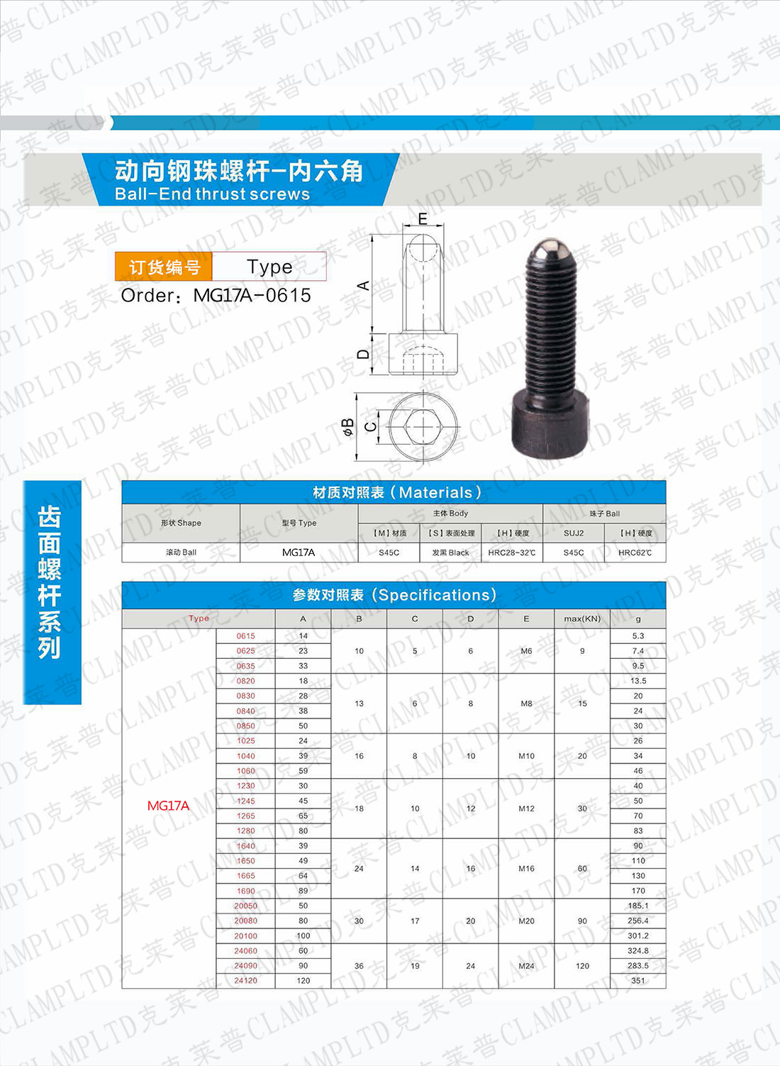 动向钢珠螺杆丨齿面螺杆系列 圆球形 第1张 动向钢珠螺杆丨齿面螺杆系列 圆球形 模块夹具