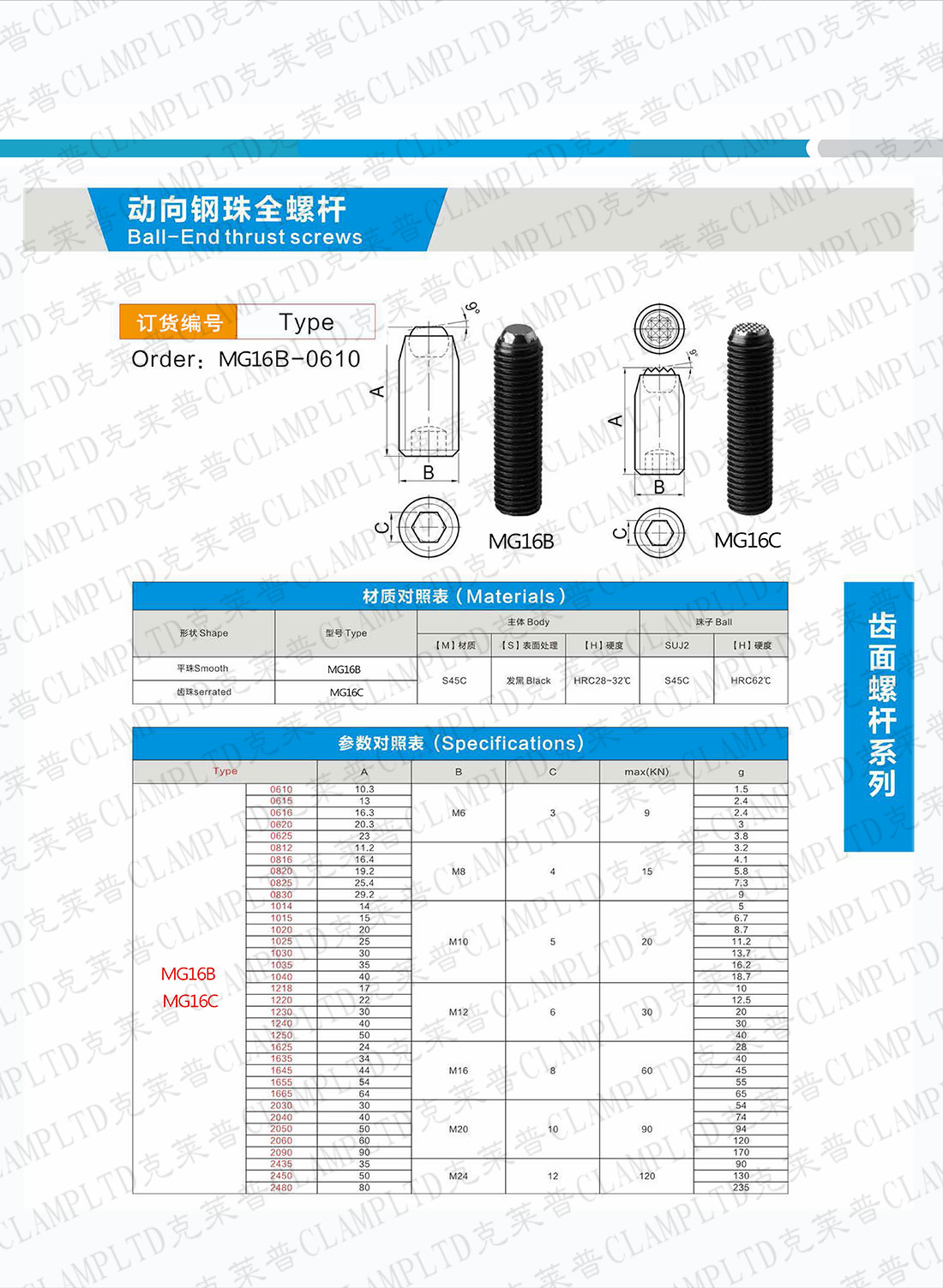 动向钢珠全螺杆丨齿面螺杆系列 平面型齿型