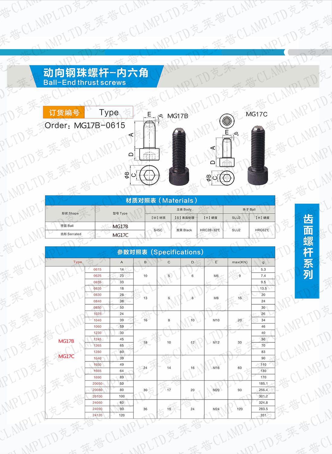 动向钢珠螺杆丨齿面螺杆系列 平面型齿型 第1张 动向钢珠螺杆丨齿面螺杆系列 平面型齿型 模块夹具