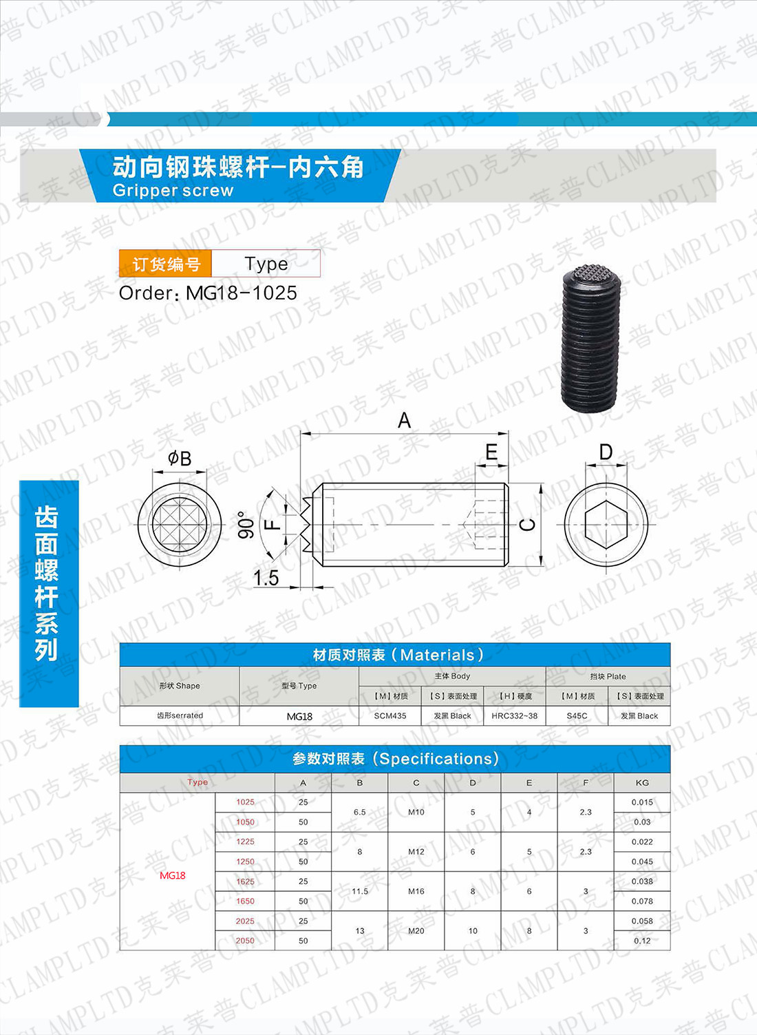 动向钢珠螺杆丨内六角 齿面螺杆系列 第1张 动向钢珠螺杆丨内六角 齿面螺杆系列 模块夹具