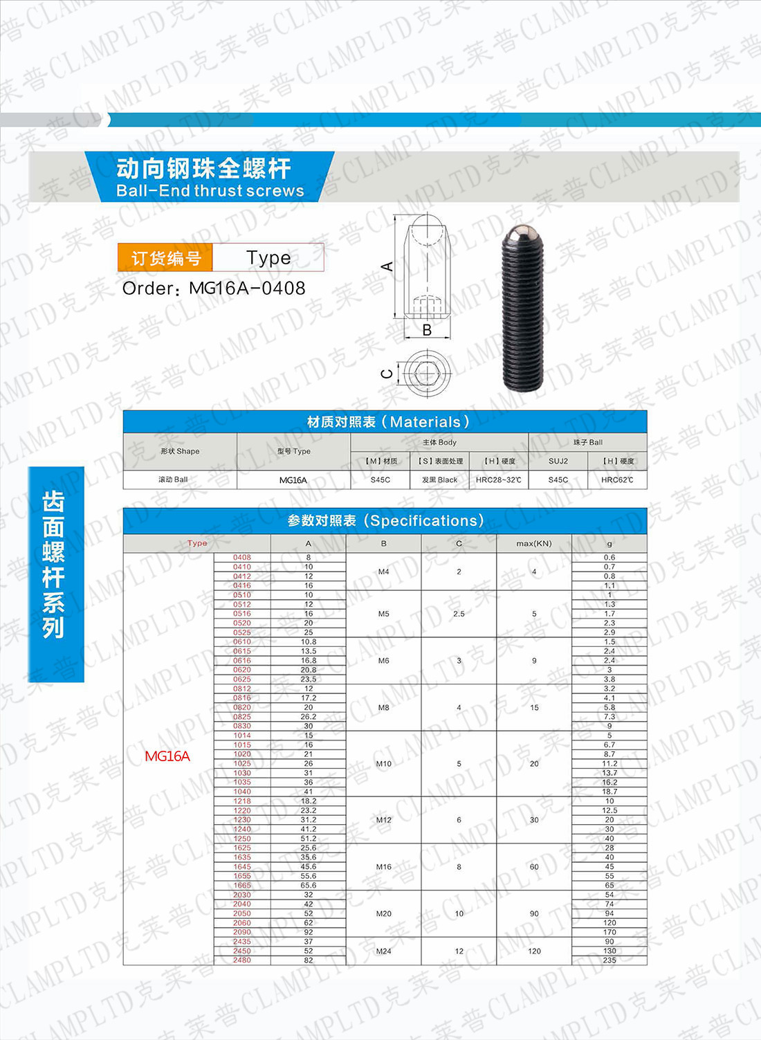 动向钢珠全螺杆丨齿面螺杆系列 圆球型 第1张 动向钢珠全螺杆丨齿面螺杆系列 圆球型 模块夹具