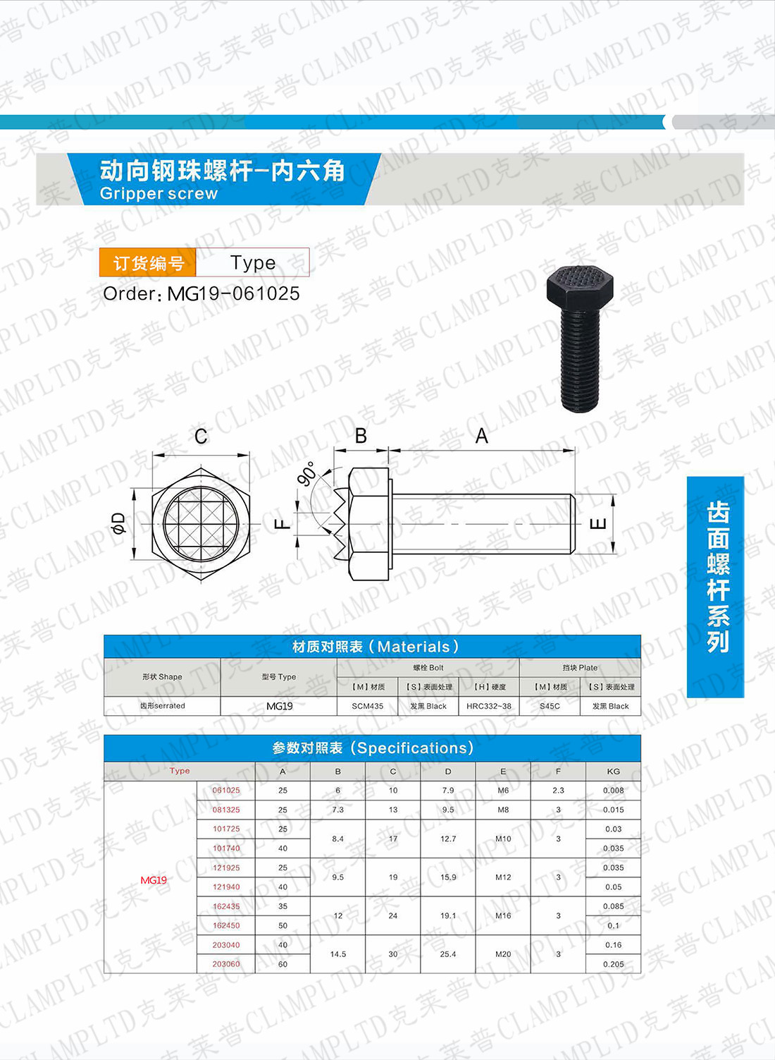 动向钢珠螺杆丨内六角 齿面螺杆系列 平齿面型 第1张 动向钢珠螺杆丨内六角 齿面螺杆系列 平齿面型 模块夹具