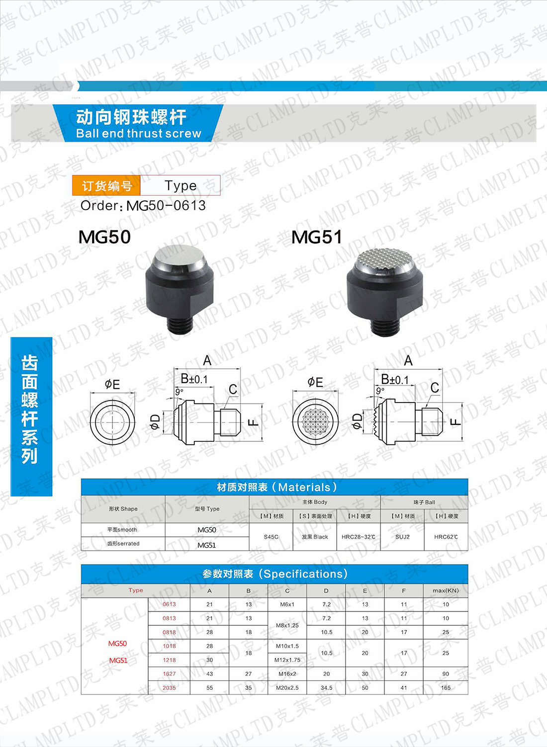 动向钢珠螺杆丨齿面螺杆系列 第1张 动向钢珠螺杆丨齿面螺杆系列 模块夹具