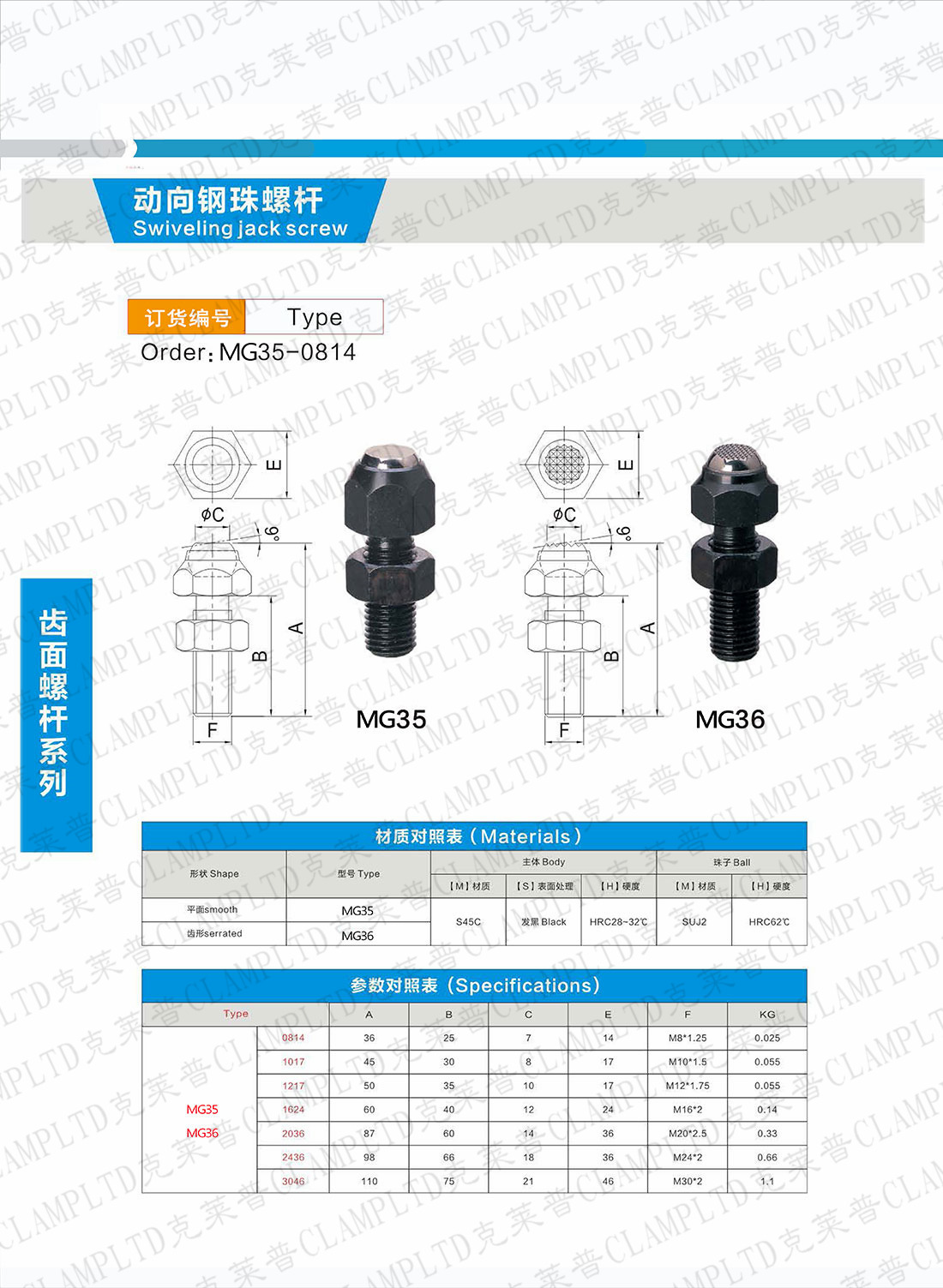 动向钢珠螺杆支持件 齿面螺杆系列