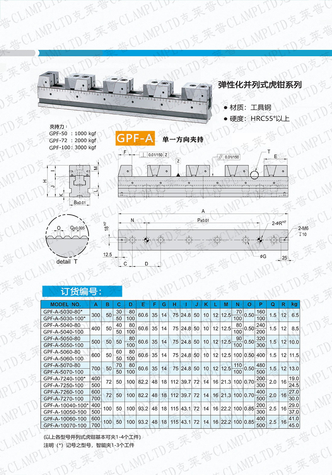 德国并列式虎钳精密卡盘-并列式虎钳系列A 模块夹具 第1张