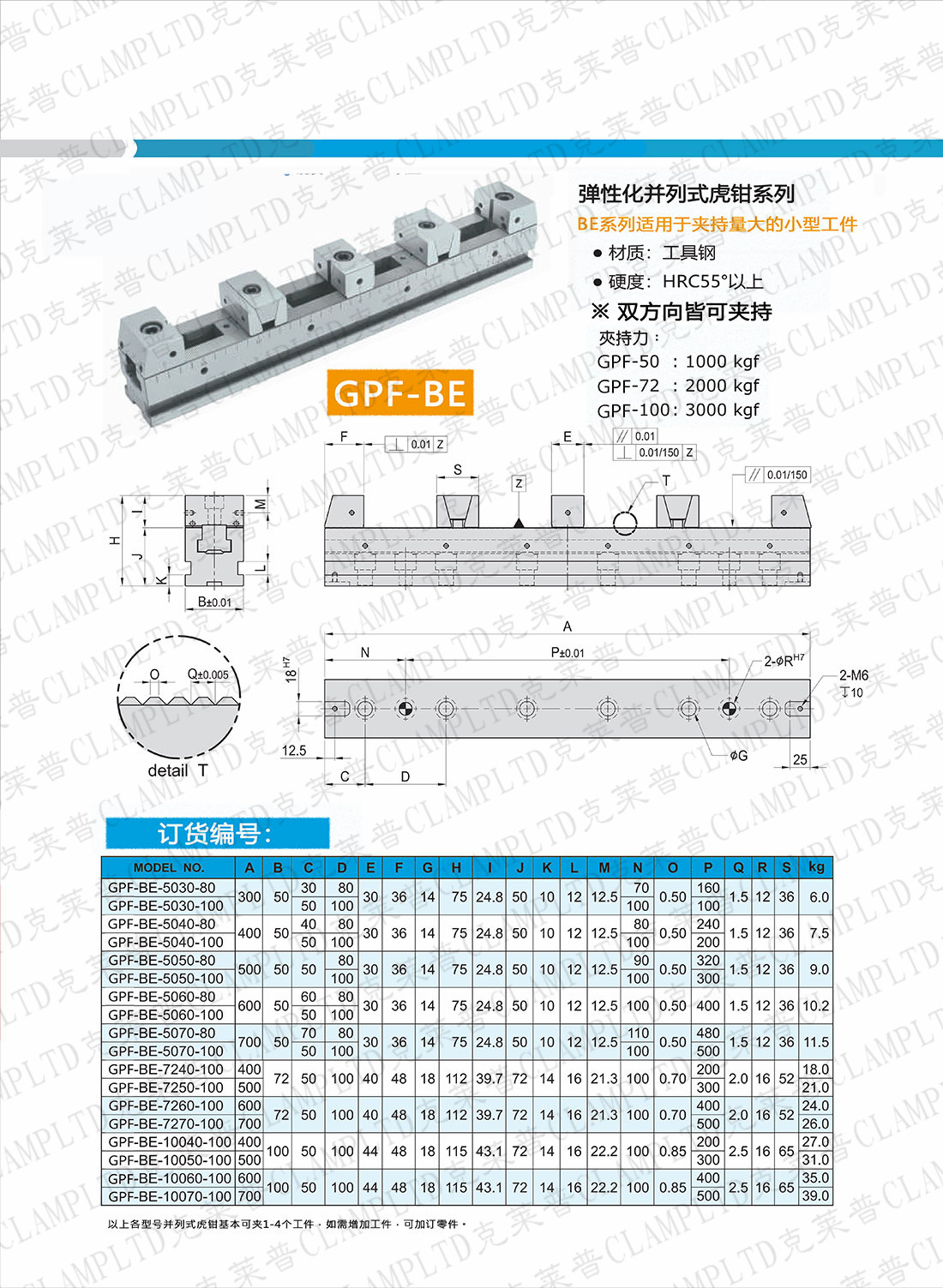 德国并列式虎钳精密卡盘-并列式虎钳系列BE 模块夹具 第1张