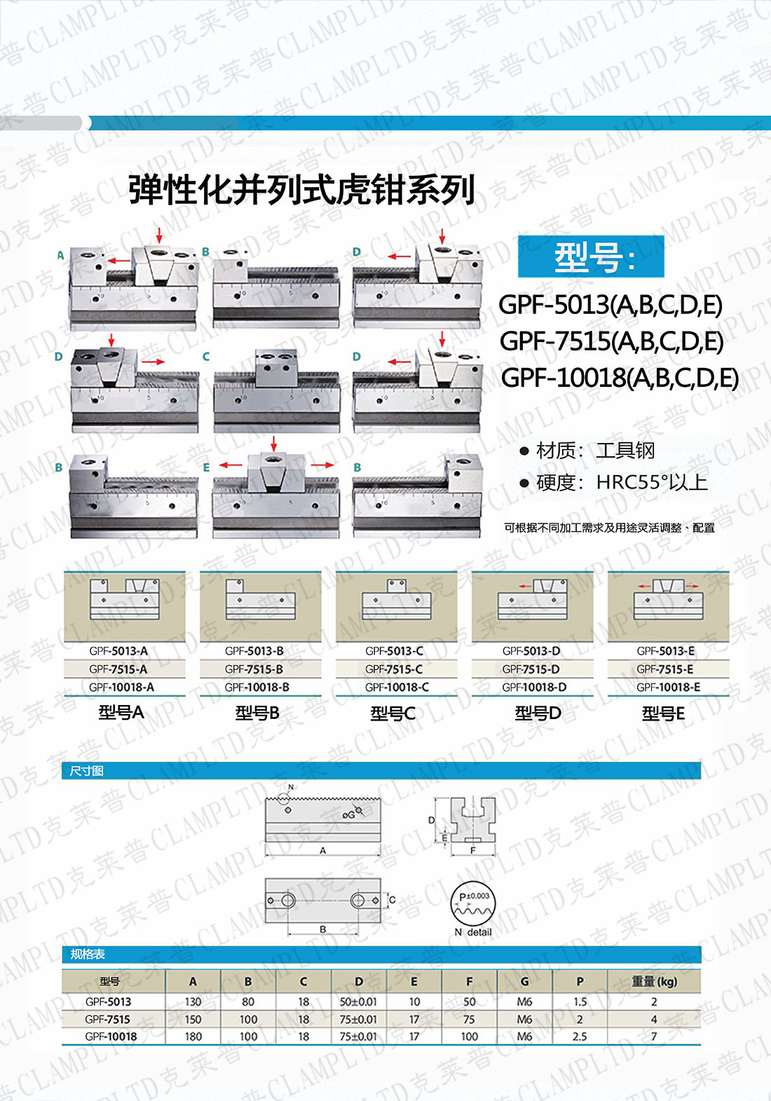 弹性化并列式虎钳新款型号GPF-5013/7515/10018
