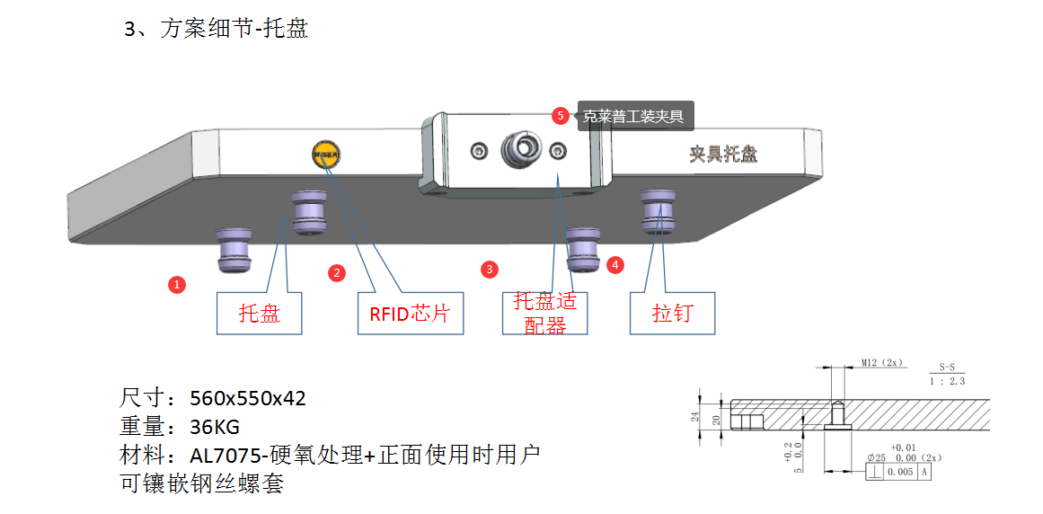 自动化生产如何配置克莱普零点定位系统 零点定位解决方案 第2张