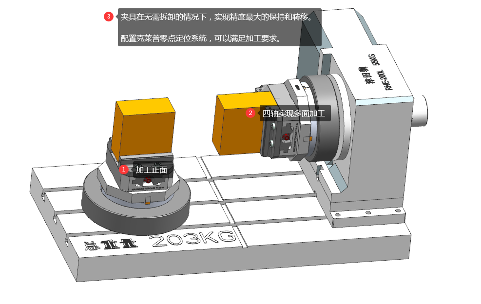 柔性夹具系统改善航空军工品加工流程 零点定位解决方案 第3张