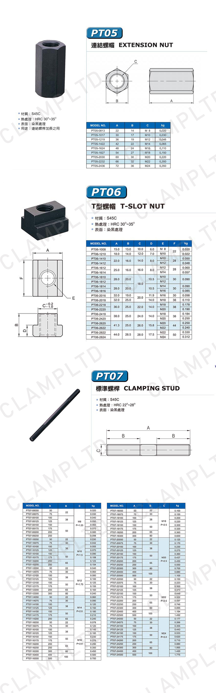 辅助类夹具零部件附件 模块夹具 第4张