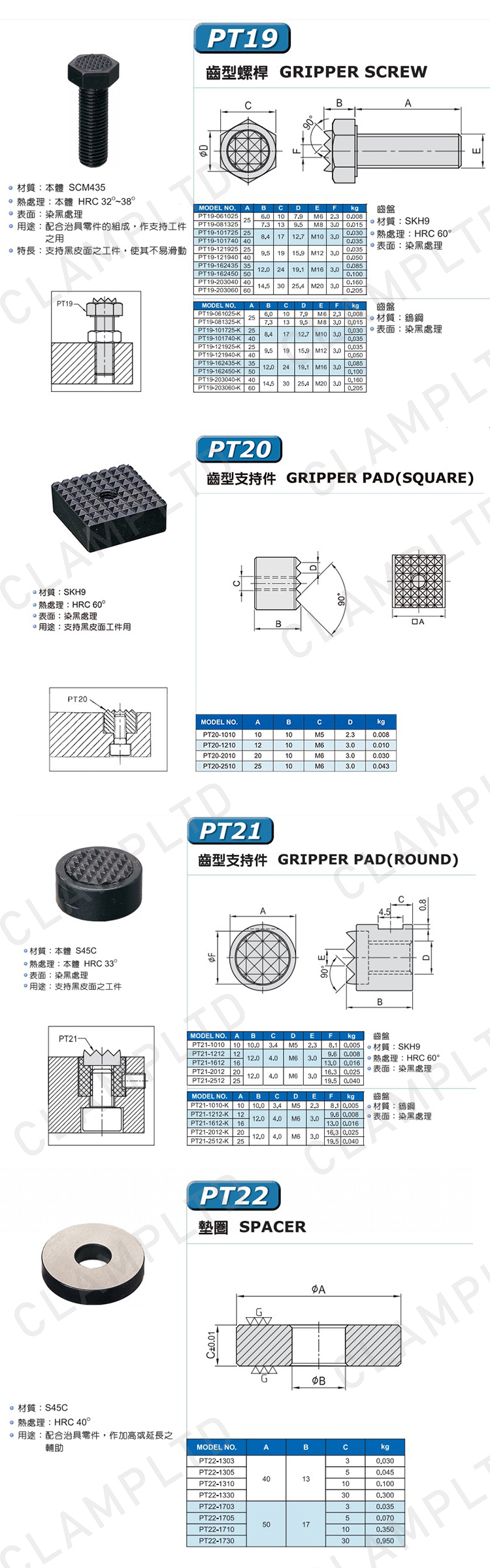 辅助类夹具零部件附件 模块夹具 第9张