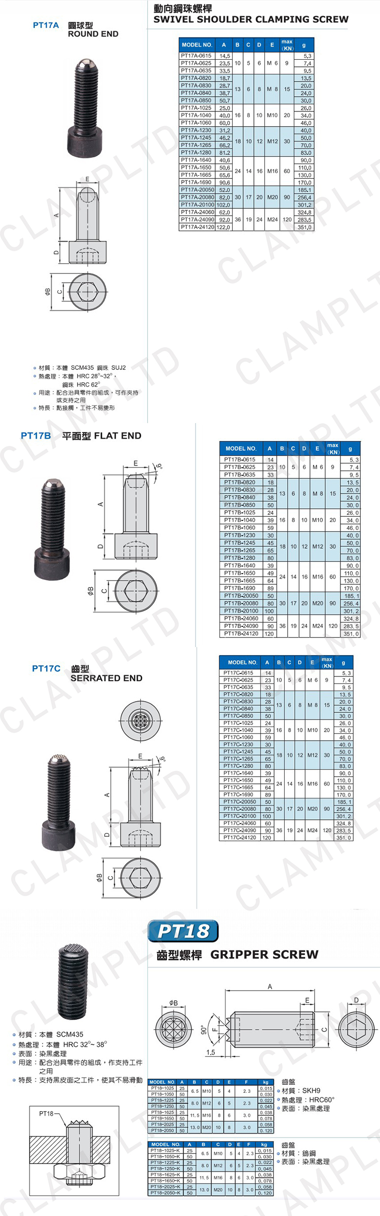 辅助类夹具零部件附件 模块夹具 第8张