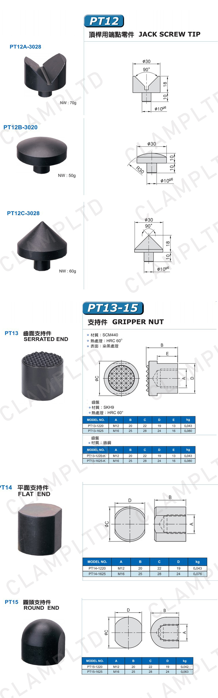 辅助类夹具零部件附件 模块夹具 第6张