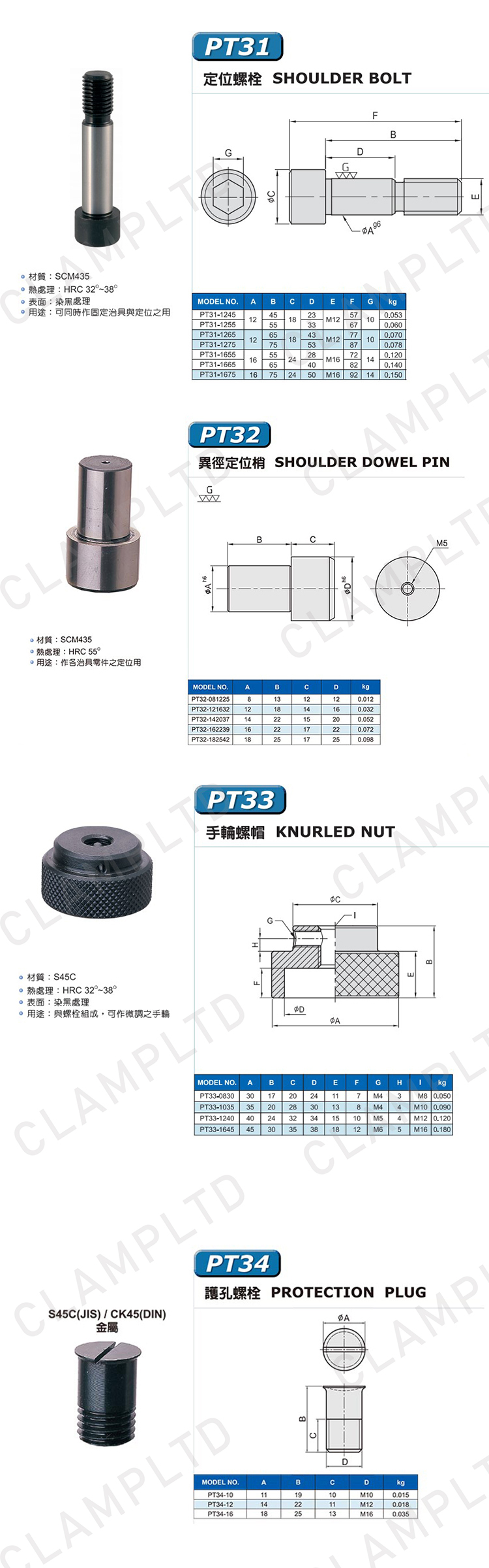 辅助类夹具零部件附件 模块夹具 第12张