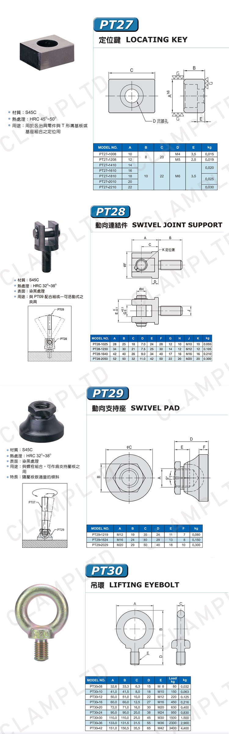 辅助类夹具零部件附件 模块夹具 第11张