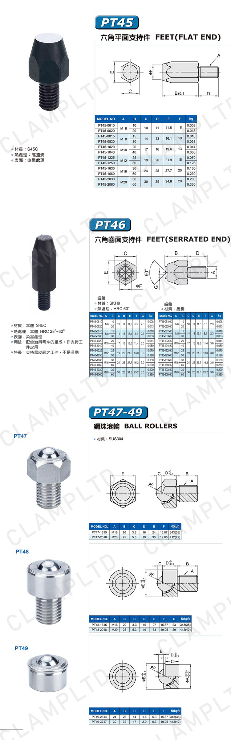 辅助类夹具零部件附件 模块夹具 第16张