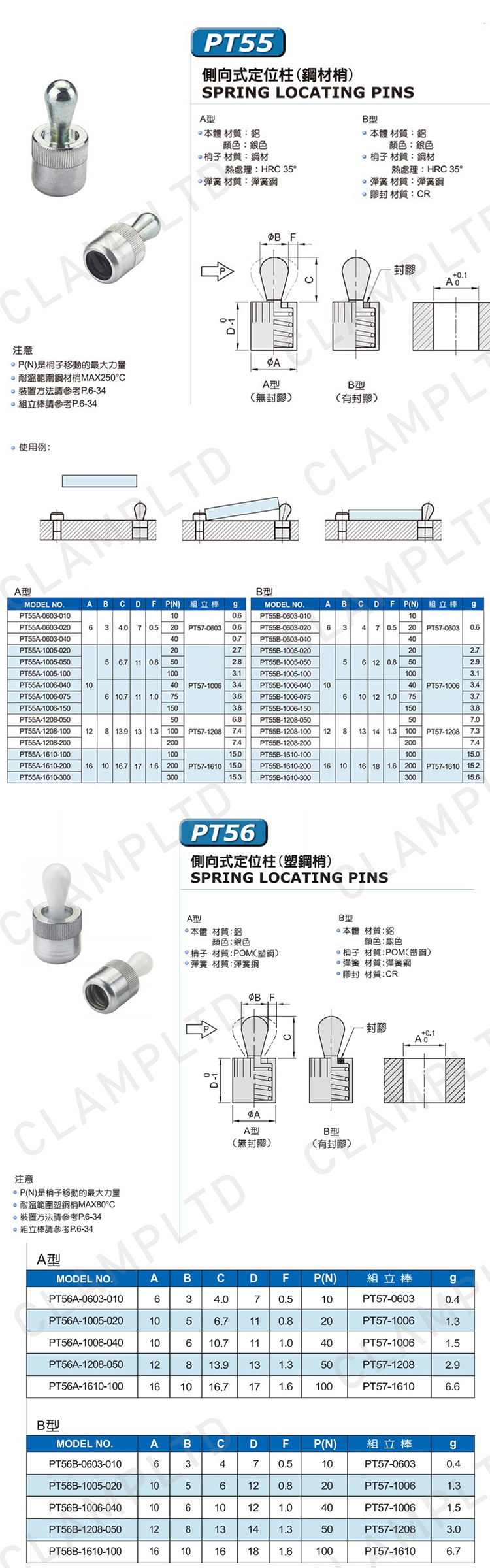 辅助类夹具零部件附件 模块夹具 第17张