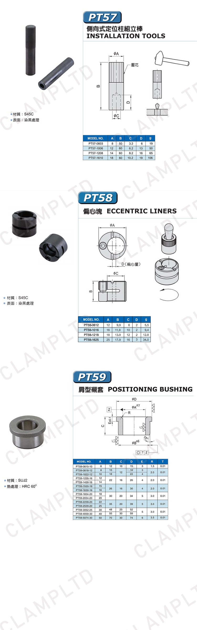 辅助类夹具零部件附件 模块夹具 第19张