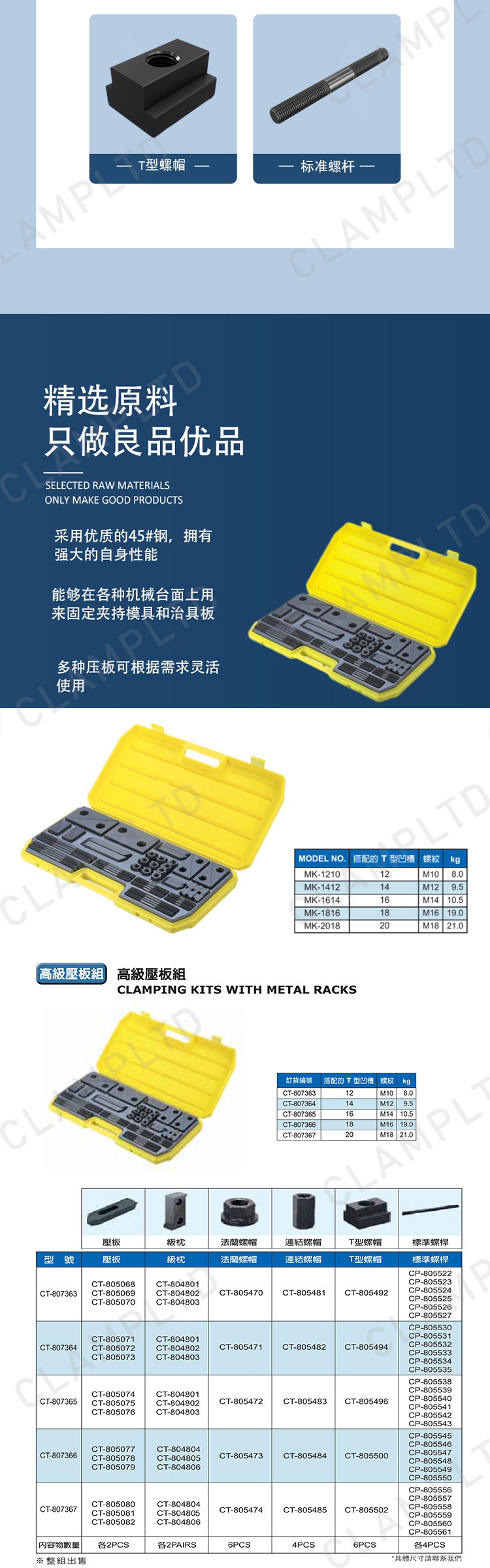 高级压板组 模块夹具 第2张