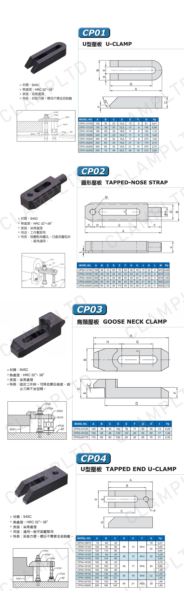 夹持类夹具零部件附件 模块夹具 第3张