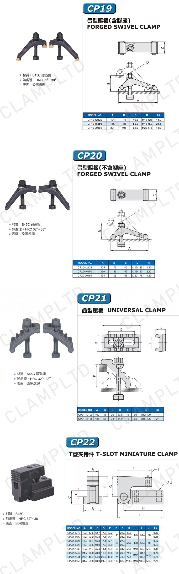 夹持类夹具零部件附件 模块夹具 第7张