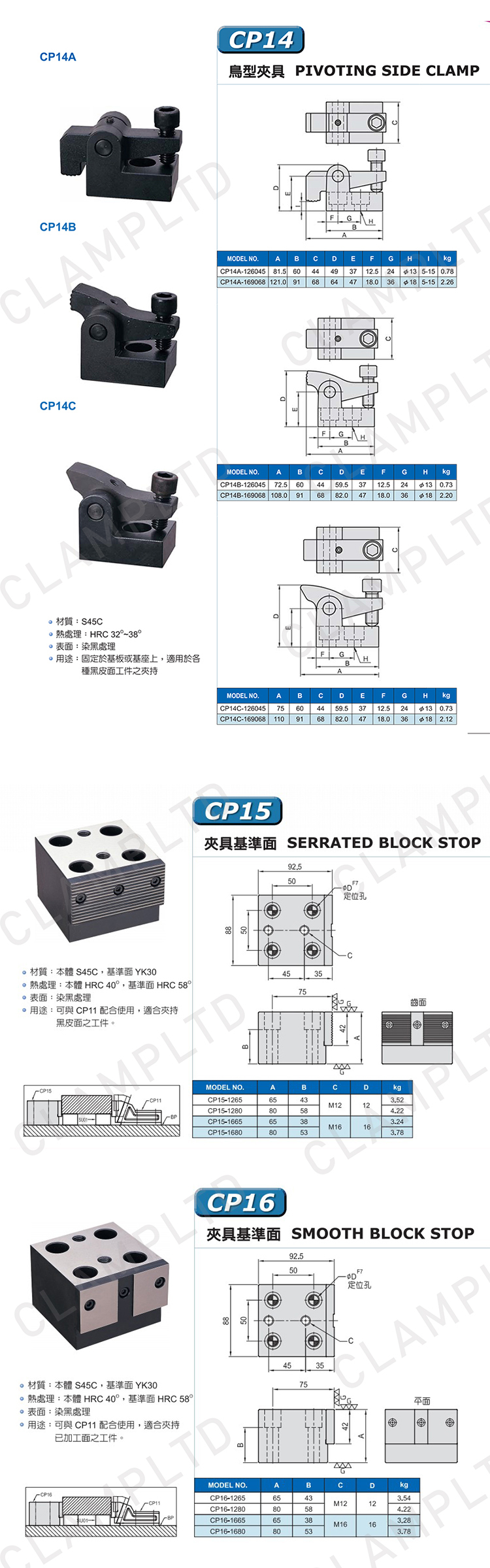 夹持类夹具零部件附件 模块夹具 第6张
