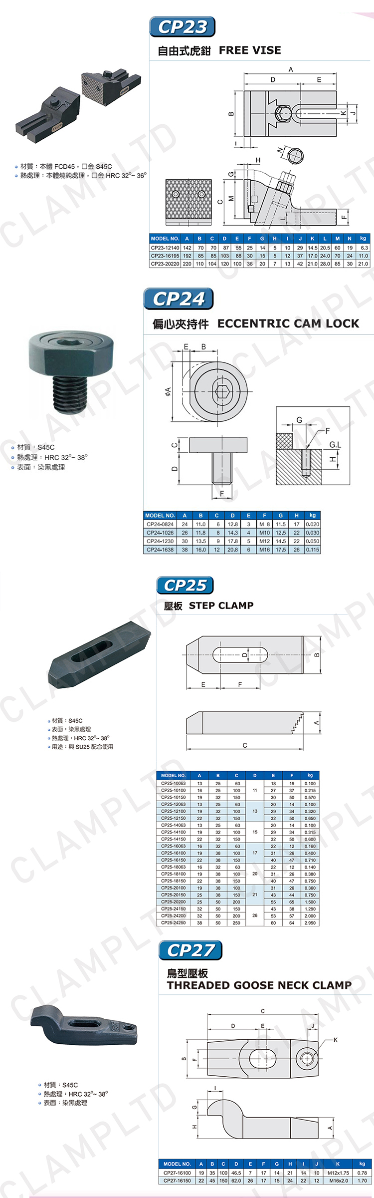 夹持类夹具零部件附件 模块夹具 第8张