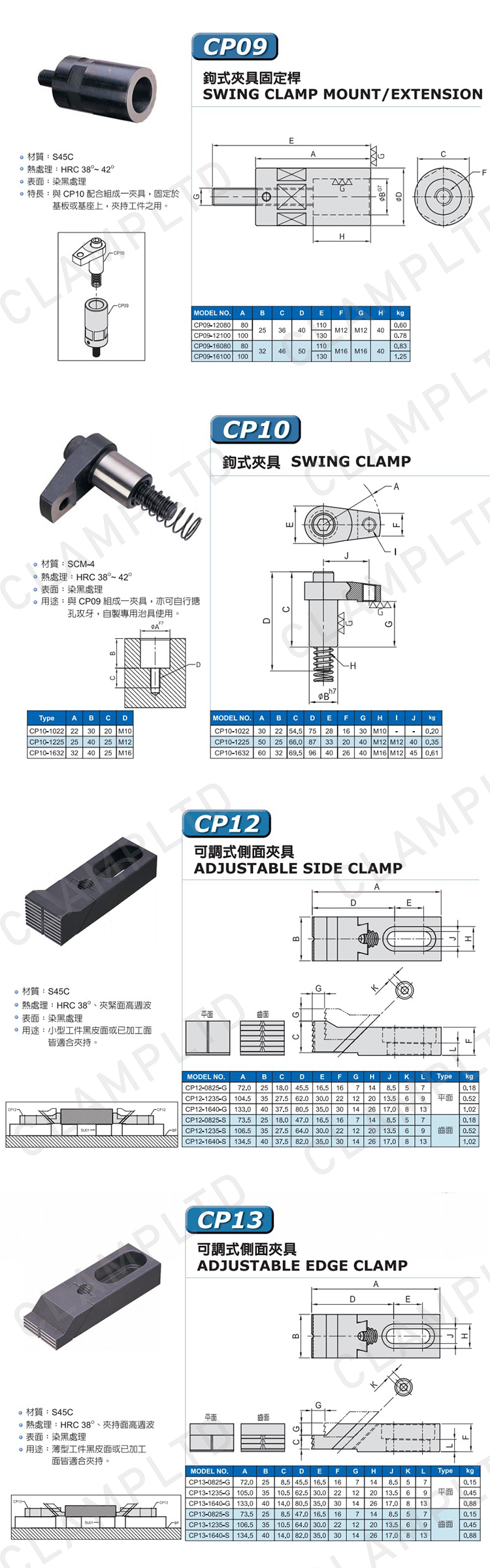 夹持类夹具零部件附件 模块夹具 第5张