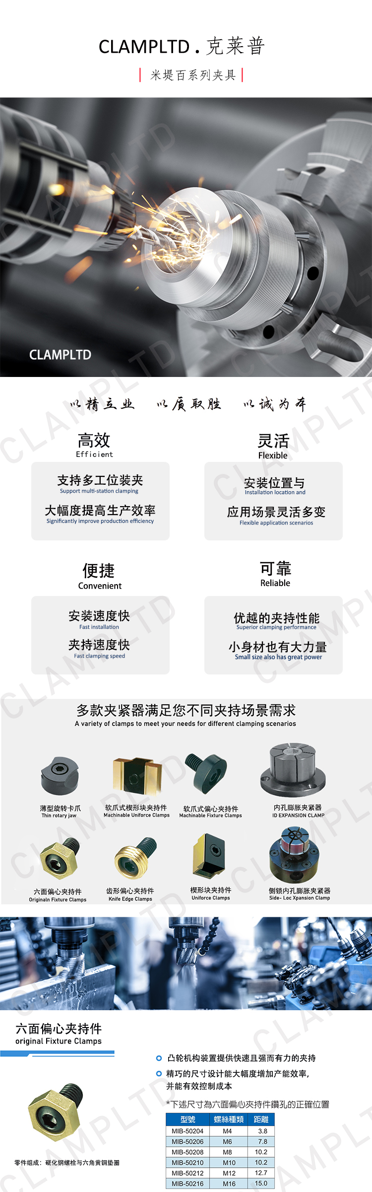 米堤百系列夹具