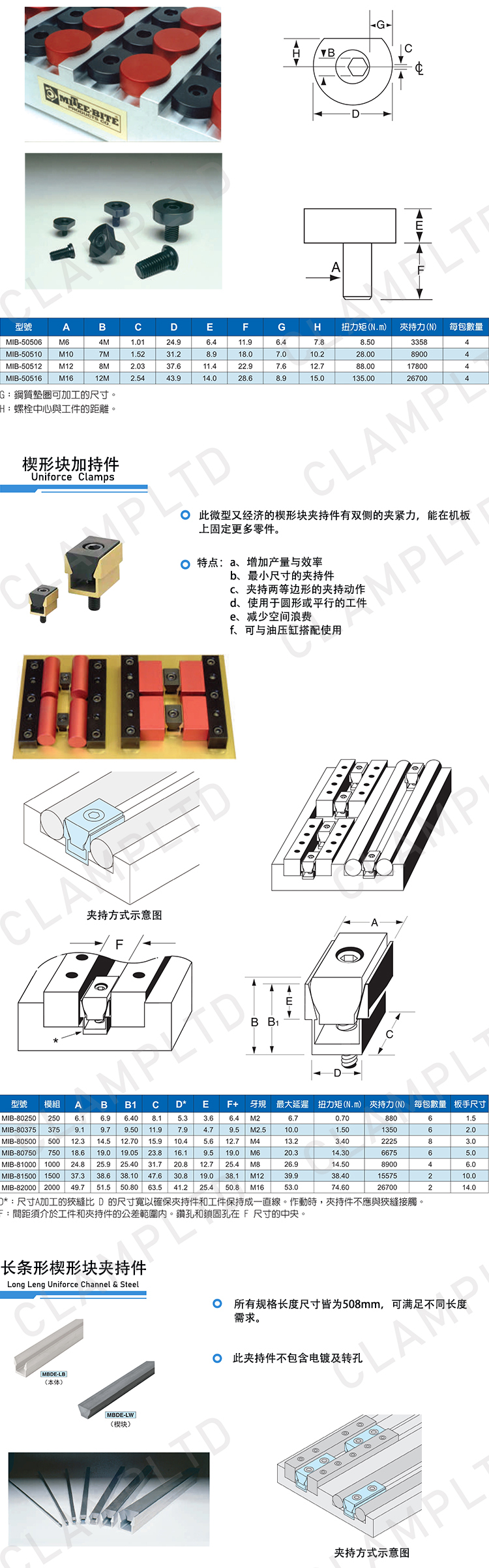 米堤百系列夹具 模块夹具 第3张