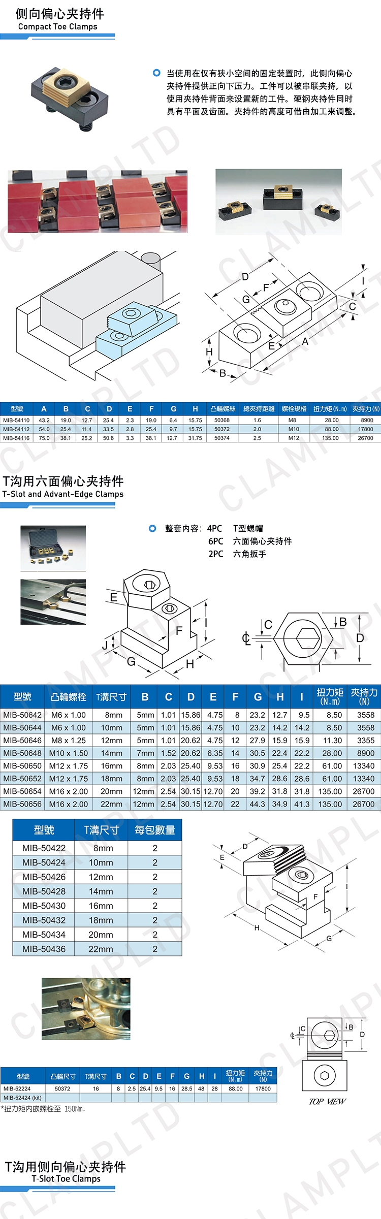 米堤百系列夹具 模块夹具 第5张