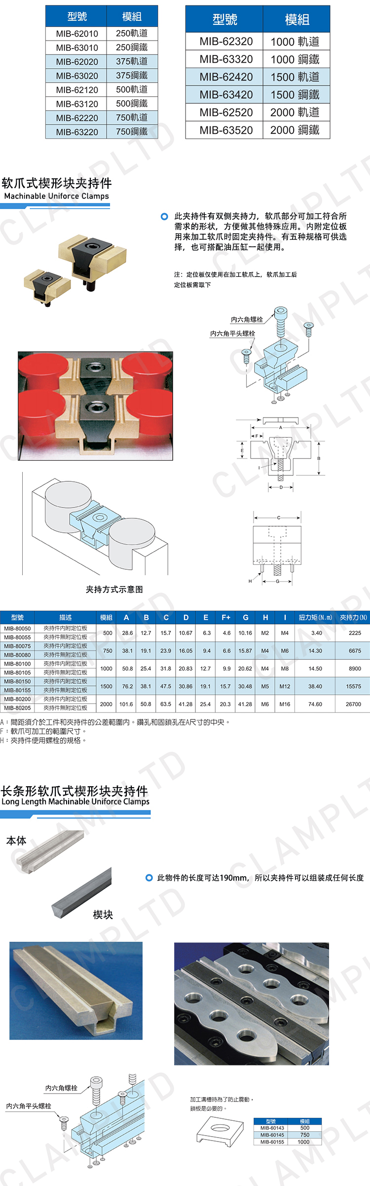 米堤百系列夹具 模块夹具 第4张