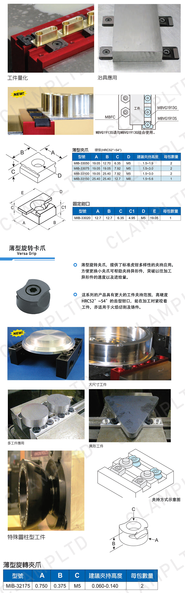 米堤百系列夹具 模块夹具 第7张