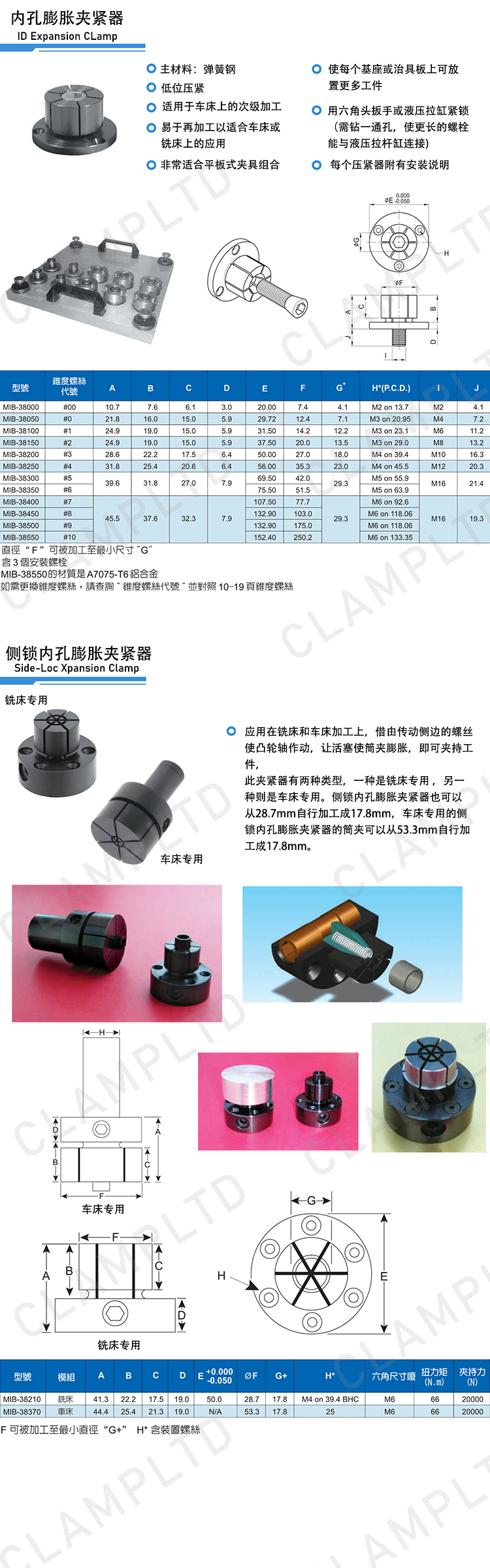 米堤百系列夹具 模块夹具 第8张