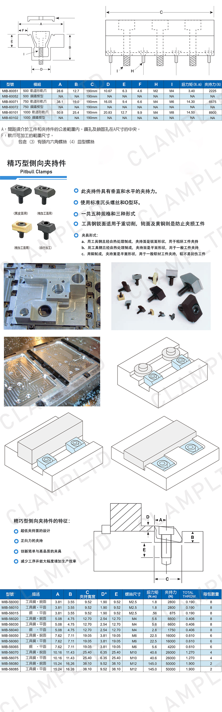 米堤百系列夹具 模块夹具 第9张